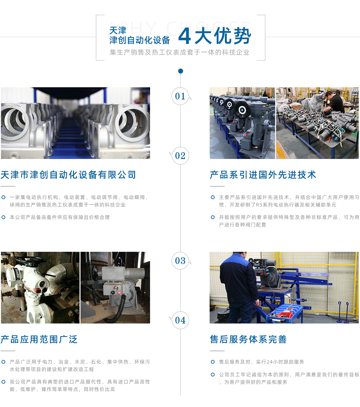 天津電動(dòng)執(zhí)行器